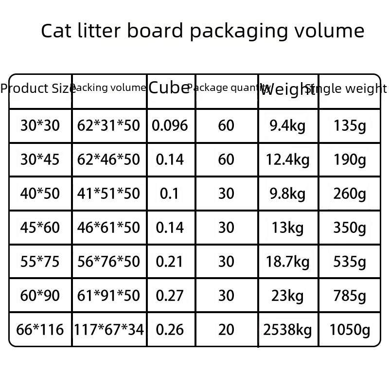 ppc-records%2Fimage-translation%2Fc85f8ec4-c78b-11ee-a2df-00163e0de887.png?OSSAccessKeyId=LTAI5tCv9DpB7gYic1oGsAyv&Expires=4924183367&Signature=LSTECG%2FevasLXrDYfx61gRIg%2BoY%3D