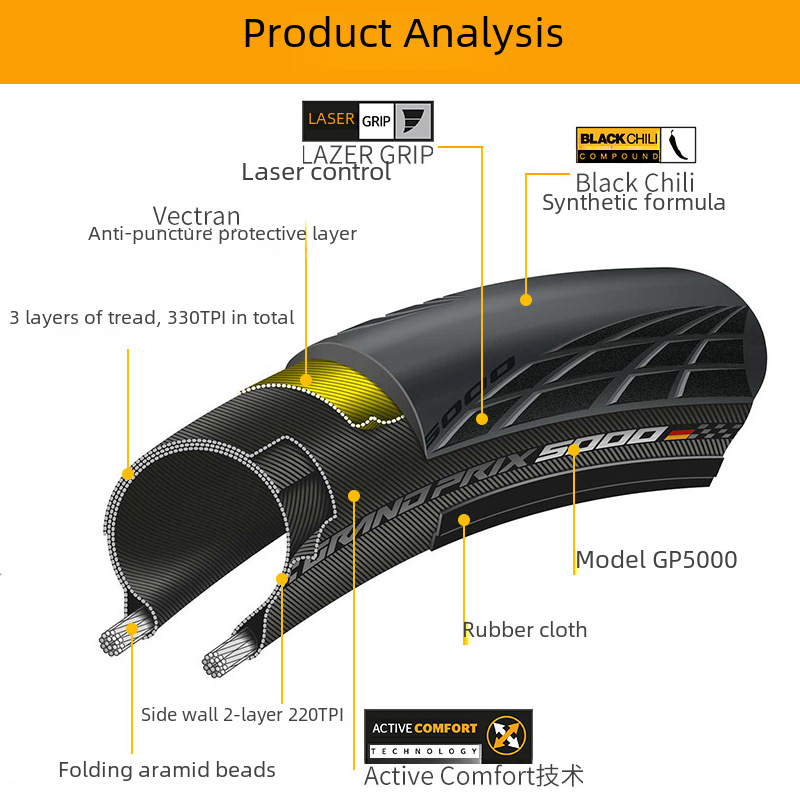 Continental UltraSportIII马牌公路自行车折叠胎grand sportrace