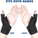 Thumb sprain finger guard tendon sheath wrist guard breathable mouse hand joint sprain wrist guard finger guard processing