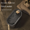 跨境专供新款宠物饮水机智能宠物饮水器自动循环过滤猫咪活水机器