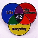 Life universe and all brooch badge Science Accessories