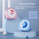 Nanguo Shuxiang Visual Timer Children Learning Self-discipline Timer Time Reminder Manager
