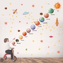 亚马逊跨境九大行星自粘墙贴 创意儿童房背景墙装饰贴画 PVC贴纸